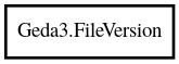 Object hierarchy for FileVersion