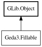 Object hierarchy for Fillable