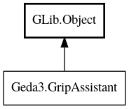 Object hierarchy for GripAssistant