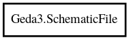 Object hierarchy for SchematicFile