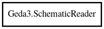 Object hierarchy for SchematicReader